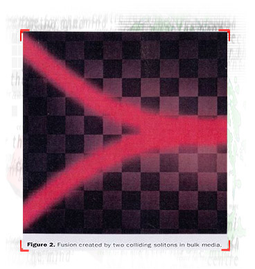 Fusion created by two colliding solitons in bulk media