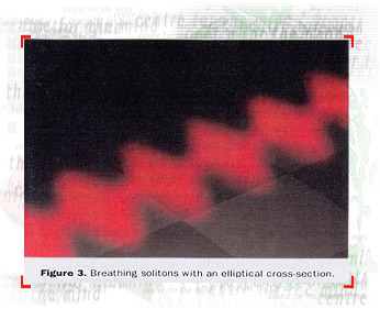 Breathing solitons with an elliptical cross-section